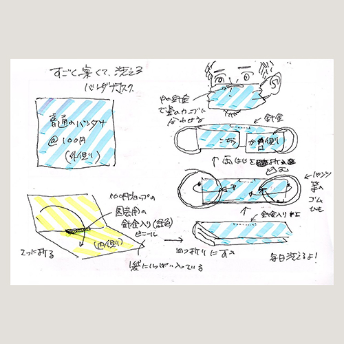 ハンカチ・バンダナで作るマスク