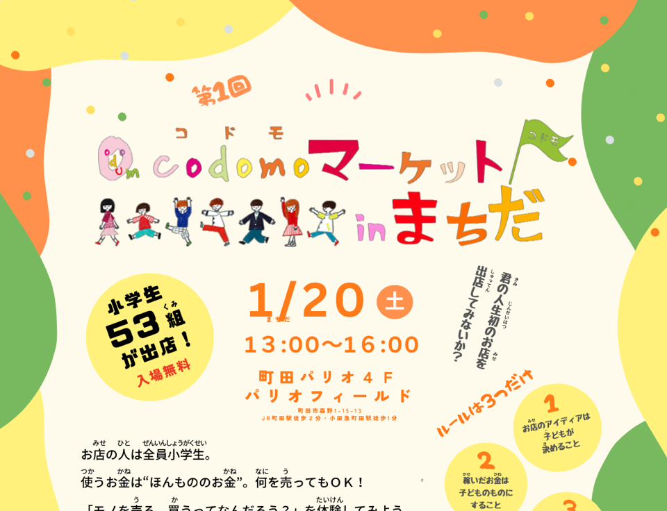 codomoマーケットまちだ<br>2024年1月20日(土)